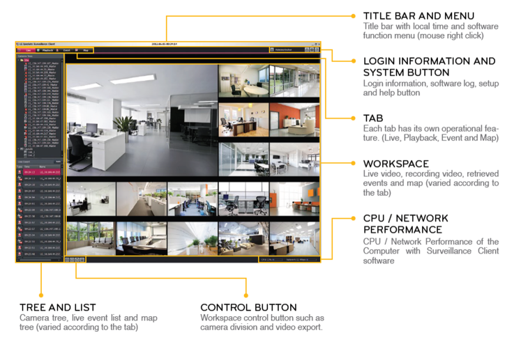 Surveillance Client Overview