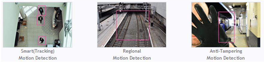 Advanced Motion Detection